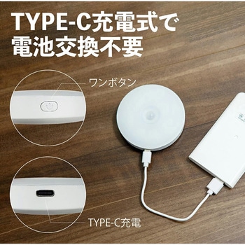 充電式防犯センサーライト GLOBAL JAPAN