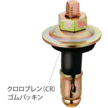 ルーフボルト サカタ製作所