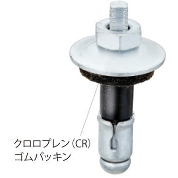 ルーフボルト サカタ製作所