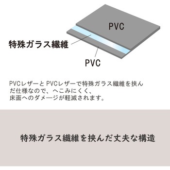 チェアマット キズ防止 コイズミファニテック