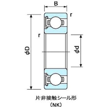 単列深溝玉軸受 6000番台 NKE NACHI(不二越)