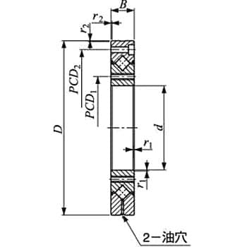 CRBF8022ATUUC1 高剛性取付穴付きクロスローラベアリング CRBF 1個