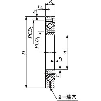 CRBF8022ADUUC1 ��������t���t���N���X���[���x�A�����O CRBF IKO(���{�g���\��) 38301426