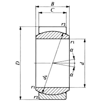 給油式球面滑り軸受 GE-E・GE-ES IKO(日本トムソン)