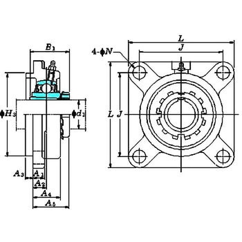 UKFS 印ろう付き角フランジ形(テーパ穴) FYH (日本ピローブロック