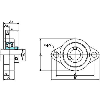 BLF 小型・軽量ひしフランジ形(円筒穴) FYH(日本ピローブロック)