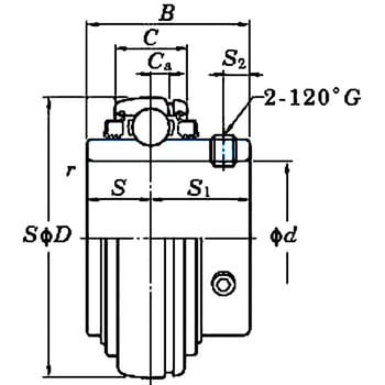 UC-L3 ユニット用玉軸受(円筒穴・三重シール) FYH (日本ピローブロック