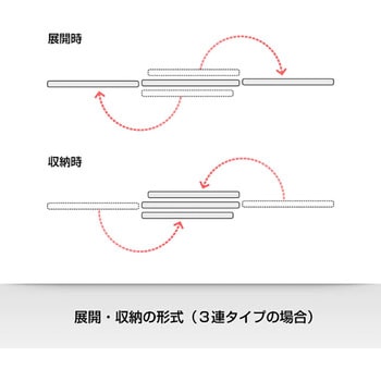 パーテーションホワイトボード 連結タイプ H1800(組立サービスなし)