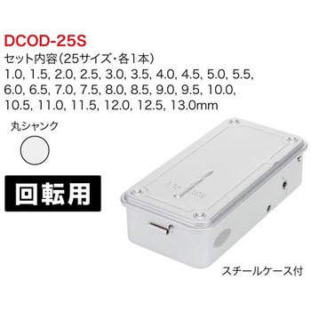 コバルト正宗ドリルセット DENSAN(ジェフコム)