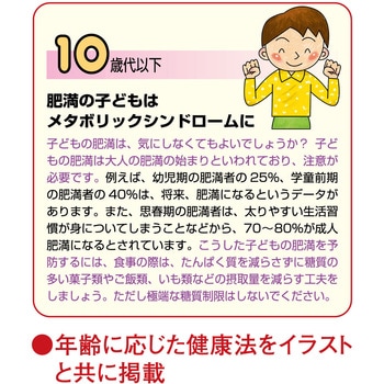 【名入れ】年齢別健康チェックカレンダー レスタス