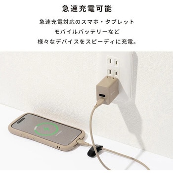 iFace GaN ACアダプター 35W iFace