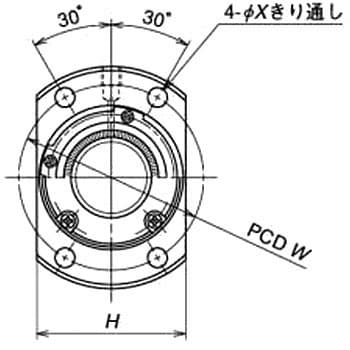 RNFCL2040A2S RNFCL型 搬送用ボールねじ(エンドキャップ式片フランジ