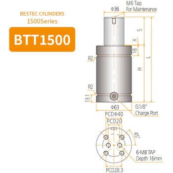 ガススプリング BTTタイプ BESTEC(ハヤシ)