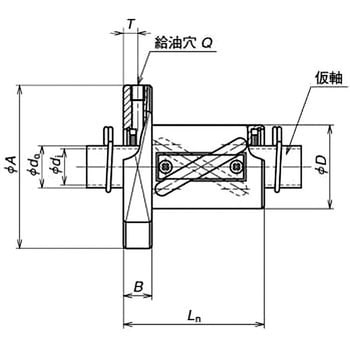RNFTL型 搬送用ボールねじ(チューブ式片フランジナット) NSK(日本精工)