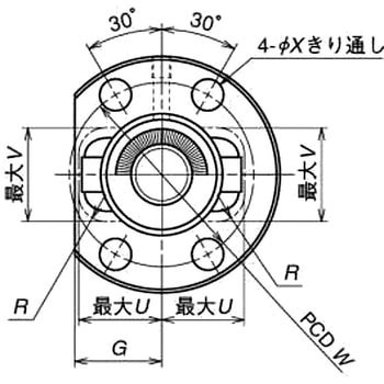RNFTL型 搬送用ボールねじ(チューブ式片フランジナット) NSK(日本精工)