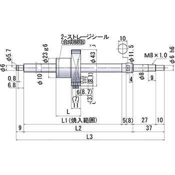 コンパクトFAシリーズ NSK(日本精工)