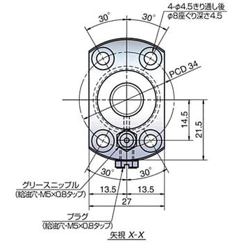 コンパクトFAシリーズ NSK(日本精工)