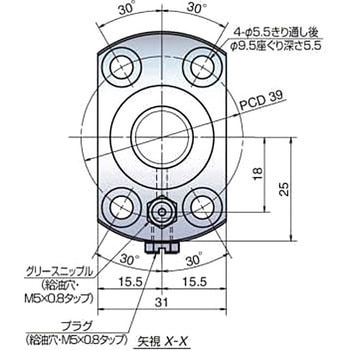 コンパクトFAシリーズ NSK(日本精工)