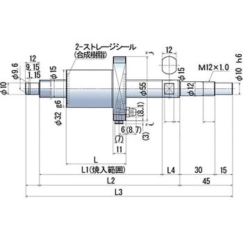 コンパクトFAシリーズ NSK(日本精工)