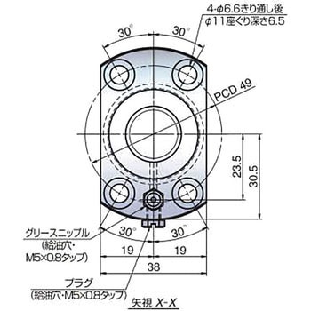 コンパクトFAシリーズ NSK(日本精工)