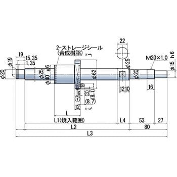 PSS2510N1D0849 コンパクトFAシリーズ 1個 NSK(日本精工) 【通販モノタロウ】