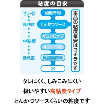 瞬間接着剤 3000耐水・耐衝撃(高粘度タイプ) セメダイン