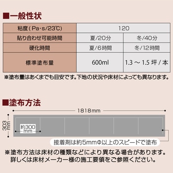 床材用接着剤 フロアロック110Lneoパック セメダイン