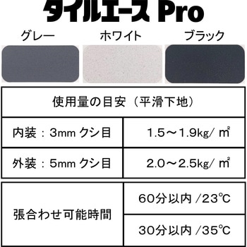 壁タイル張り用接着剤 タイルエースPro セメダイン