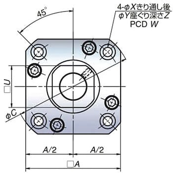サポートユニット 固定側(丸型) NSK(日本精工)