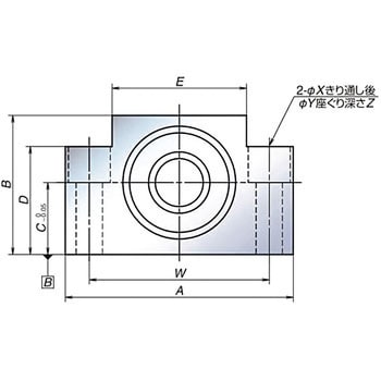 WBK25S-01W サポートユニット 支持側(角型) 1個 NSK(日本精工) 【通販 