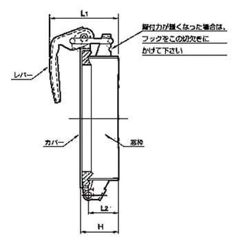 CMD-P2 ワンタッチ窓 基本形 標準タイプ 1個 椿本バルクシステム