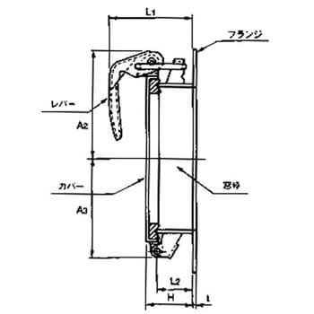 ワンタッチ窓 基本形 フランジ付タイプ