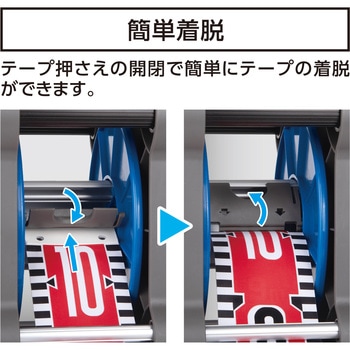 ロッドテープ キューブ型リールセット シンワ測定