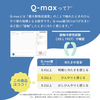 接触冷感の厚手便座クッション アイメディア