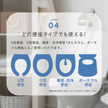 接触冷感の厚手便座クッション アイメディア