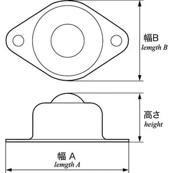 IM-25 IM型ボールベアー(上向専用) 1個 井口機工製作所 【通販サイト