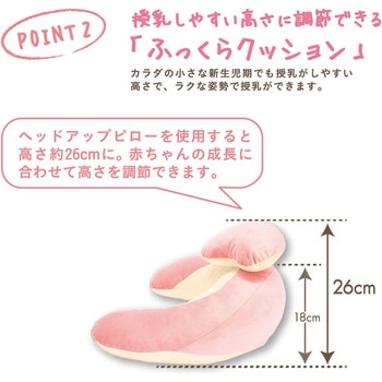 エールベベ 授乳クッション 抱き枕 orivance