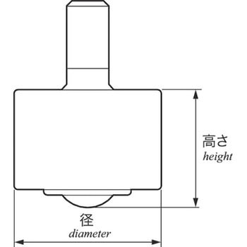 IK N・IK-NM型ボルト付ボールベアー(下向専用・重量用) 井口機工製作所