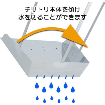 DPS-W(水抜き穴あり) オールステンレスチリトリ 1個 日東金属工業