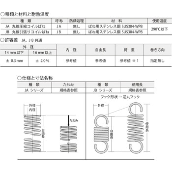 丸線引張コイルばね(Jスプリング JBシリーズ) - 東京発条製作所