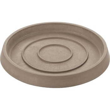 15�^ �{�^�j�[ �v���[�g Richell(���b�`�F��) 38423289