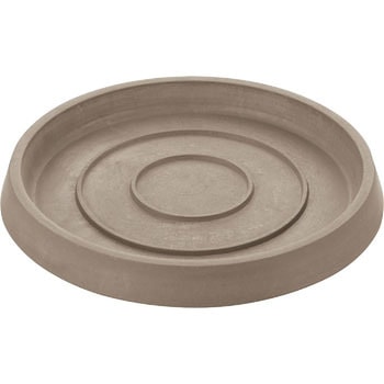 25型 ボタニー プレート Richell(リッチェル) 38423343