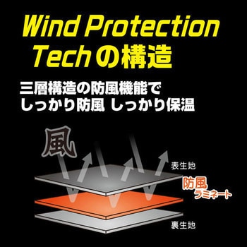 防風キャップ(裏起毛) ヘルメット対応 KITA(喜多)