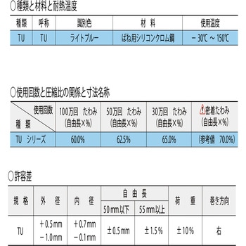 高たわみ用強力ばね TU 東京発条製作所