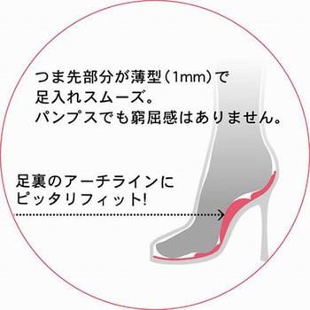 アーチフィット ブラック - 荒川産業