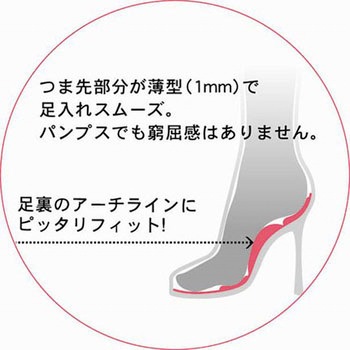 アーチフィット ブラック - 荒川産業