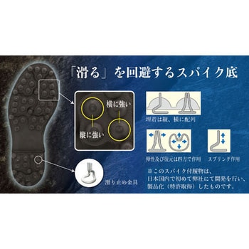 NSネオプレンウェダー4S/J先丸 Daido(大同石油)
