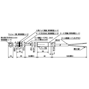 プリワイヤタイプ シリンダ形フルステンレスハウジング近接センサ azbil(山武)