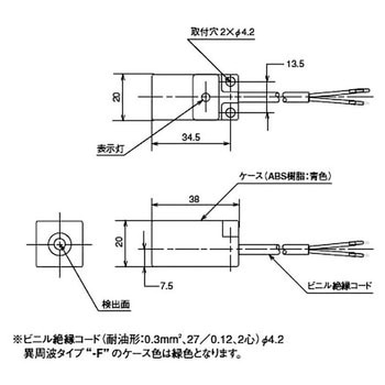 直流2線式角形近接スイッチ RL2R/Sシリーズ azbil(山武)
