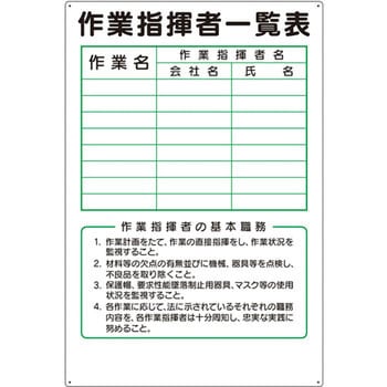 資格・責任者一覧表 つくし工房 作業主任者職務表示板 【通販モノタロウ】